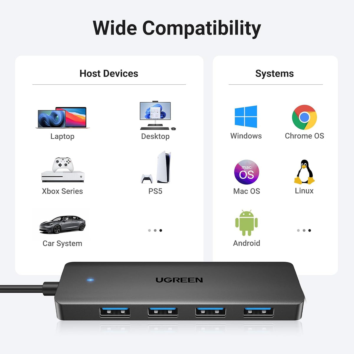 UGREEN USB Hub 3.0, USB Splitter 4 Port Ultra Slim with 5Gbps Data Transfer