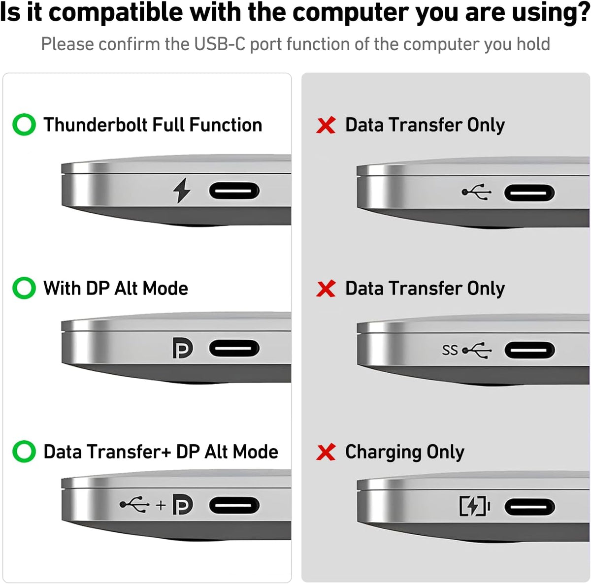 USB C to HDMI Adapter, BENFEI USB Type-C to HDMI Adapter [Thunderbolt 3/4 Compatible] with iPhone 15 series, MacBook Pro/Air 2023, iPad Pro, iMac, S23, XPS 17, Surface Book 3 and More