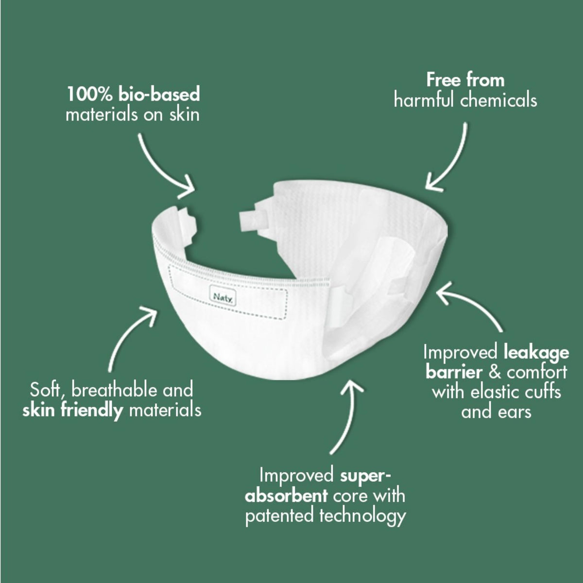 Naty BioEmbrace Newborn Nappies, Sensitive Skin, Size 2 (3–6kg), 33 Count