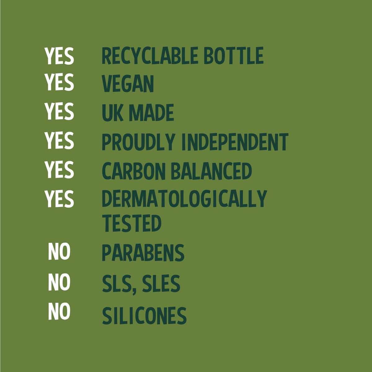 Faith In Nature Natural Fragrance Free Body Wash, Sensitive, Vegan and Cruelty Free, No SLS or Parabens, 400 ml