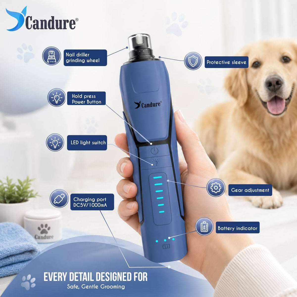 Candure Dog Nail Clippers for Large, Medium and Small Breed Professional Pet Nail Clipper Suitable for Cats, Rabbits and Guinea Pigs with Safety Lock (All Size Pets, Dark Blue)