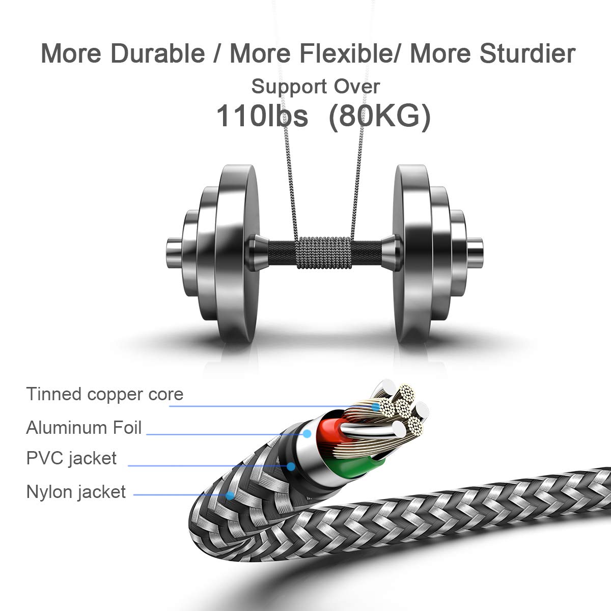 Extra long USB to USB C Cable 3m, PS5 Controller Charging Cable Type C Charger cable for Samsung Galaxy S22 S21 S20 Plus Note 10 9 8, Google Pixel,LG, Playstation 5, Xbox Series X/S