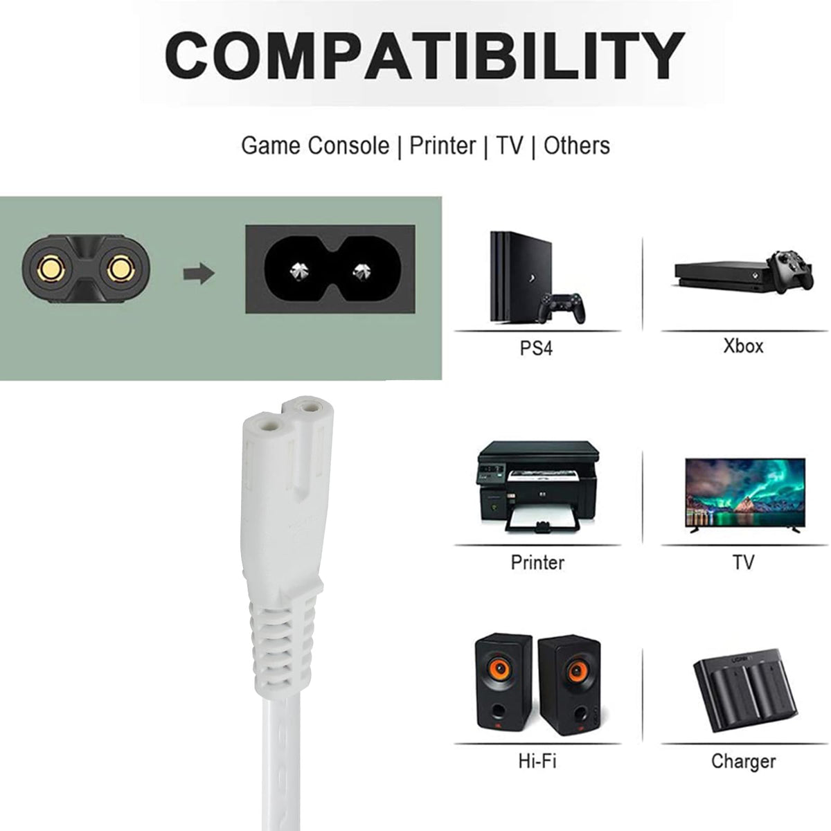power 5M UK 3PIN Plug to IEC C7 Figure 8 Replacement Mains Cable Compatible with PS5, Xbox Series X, tv, Samsung, LG, Sony
