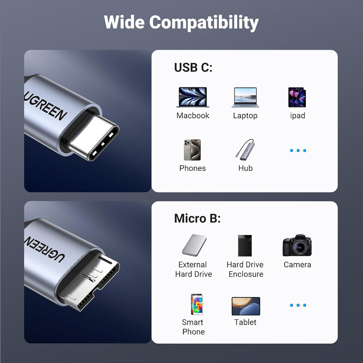 UGREEN Micro B to USB C Hard Drive Cable 10Gbps 0.5M