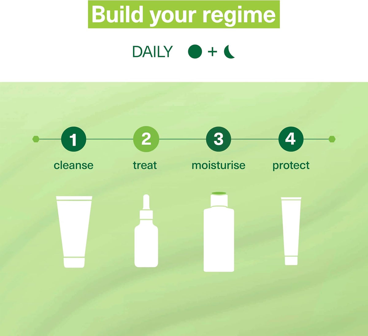 Simple Kind to Skin Soothing Toner 200 ml