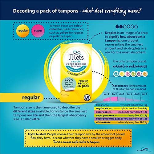 Lil-Lets Non-Applicator Regular Tampons, 32 Count (Pack of 1), For Light to Medium Flow, 2 Droplets, Plant-Based, SmartFit™ Non-App Tampon