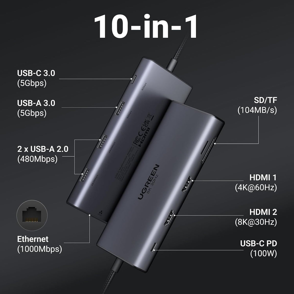 UGREEN Laptop Docking Station Dual Monitor, 10-in-1 Dual 4K@60Hz USB C Hub