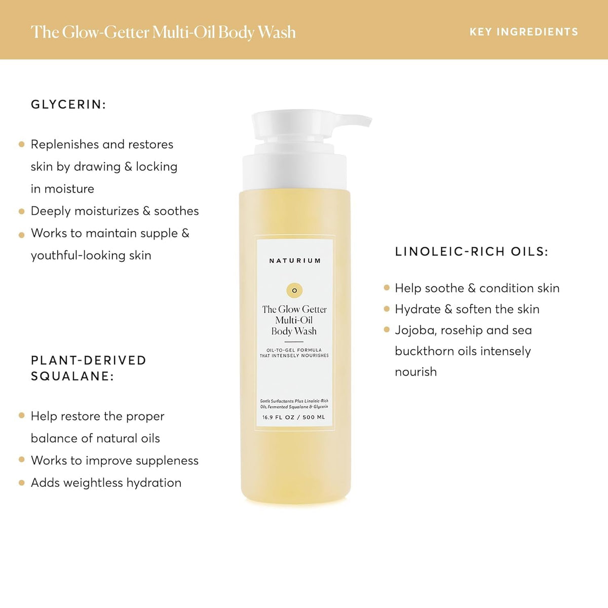 Naturium The Glow Getter Multi-Oil Hydrating Body Wash, 500 ml