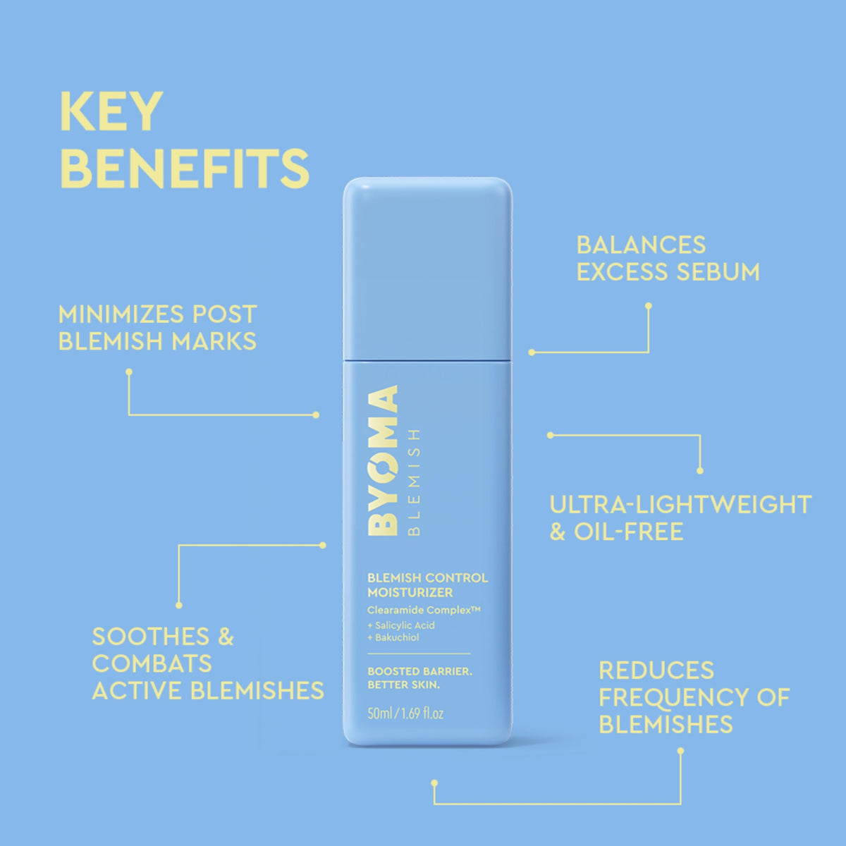 BYOMA Moisturising Gel Cream, Lightweight Oil Free Daily Moisturiser (50ml)