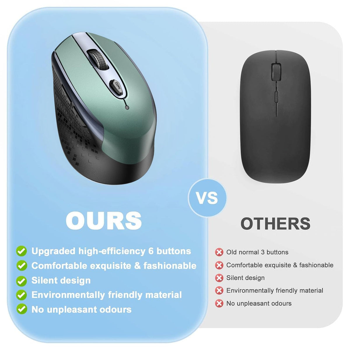 cimetech Wireless Mouse for Laptop, Portable Slim Silent Design for Left & Right Hand Users, Storable Nano Receiver, 800-1600 DPI, 2.4G Compact Computer Mice for MacBook, PC, Windows, Chromebook