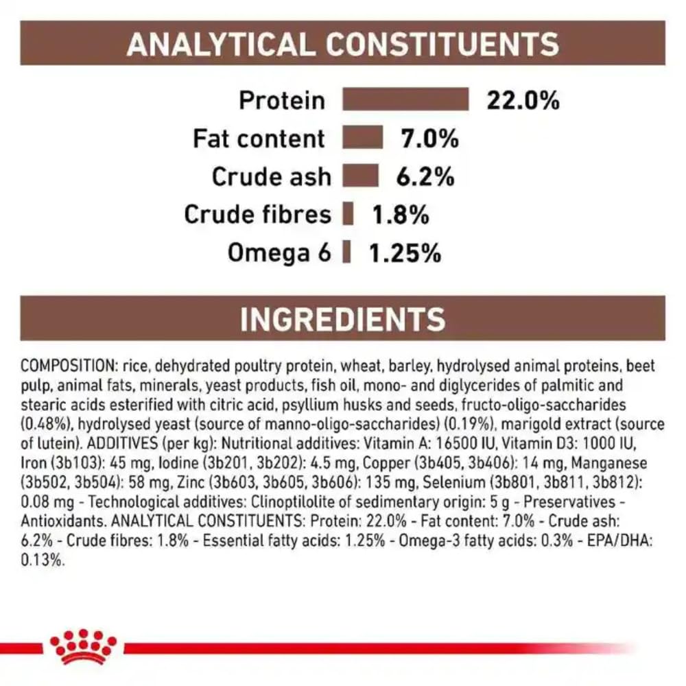 Royal Canin Veterinary Diet Dog - Gastro Intestinal Low Fat, 6kg