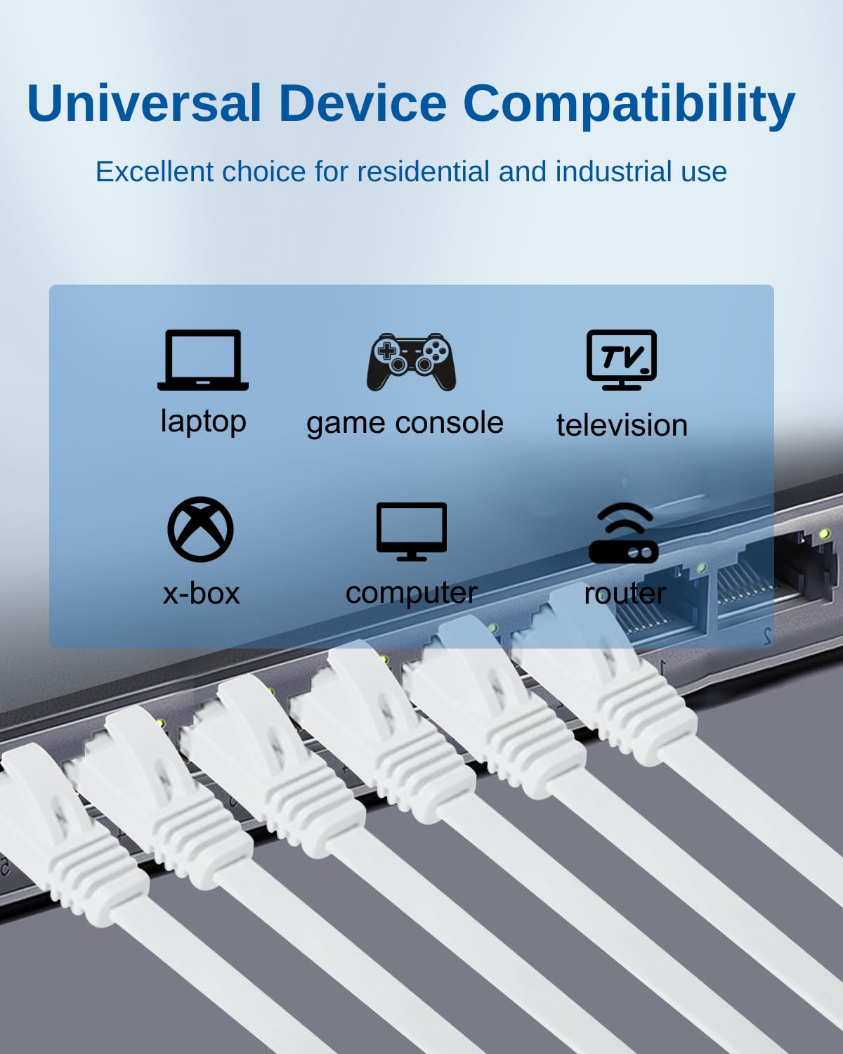 Yauhody Ethernet Cable 6m, 1Gbp/s Gigabit Internet Cable Cat 6 6m, White