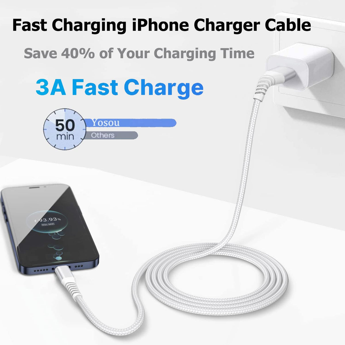 2Pack 2M iPhone Charger Cable, MFi Certified Lightning Cable Fast Charging Braided iPhone Charger Fast Charge USB Charging Lead for Phone 14 13 12 11 Pro Max XS XR X 8 7 6 Plus 5 SE, iPad and iPod