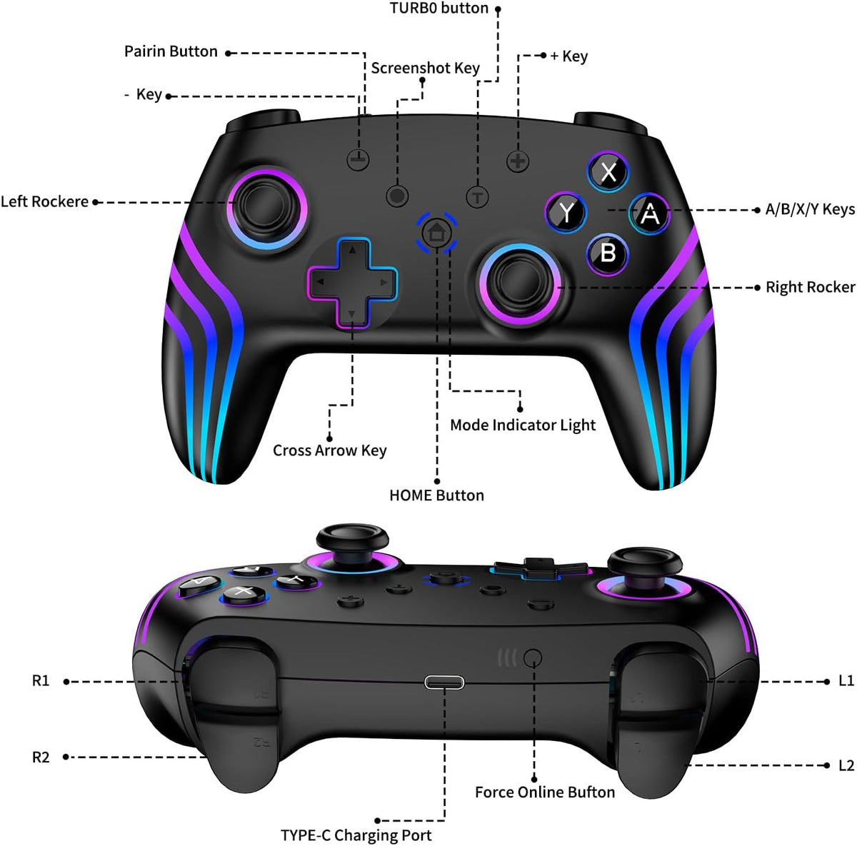 Riscvma 2pcs Controller for Switch/Switch 2/Lite/OLED/PC, Wireless Controller for Switch with 7 Color Changing RGB Lighting/Dual Vibration/6 Axis Gyroscope/Turbo, Ergonomic Precise Joystick