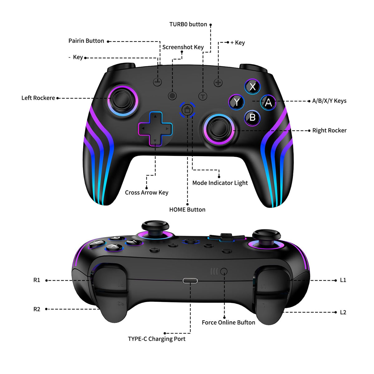 Riscvma 2pcs Controller for Switch/Switch 2/Lite/OLED/PC, Wireless Controller for Switch with 7 Color Changing RGB Lighting/Dual Vibration/6 Axis Gyroscope/Turbo, Ergonomic Precise Joystick