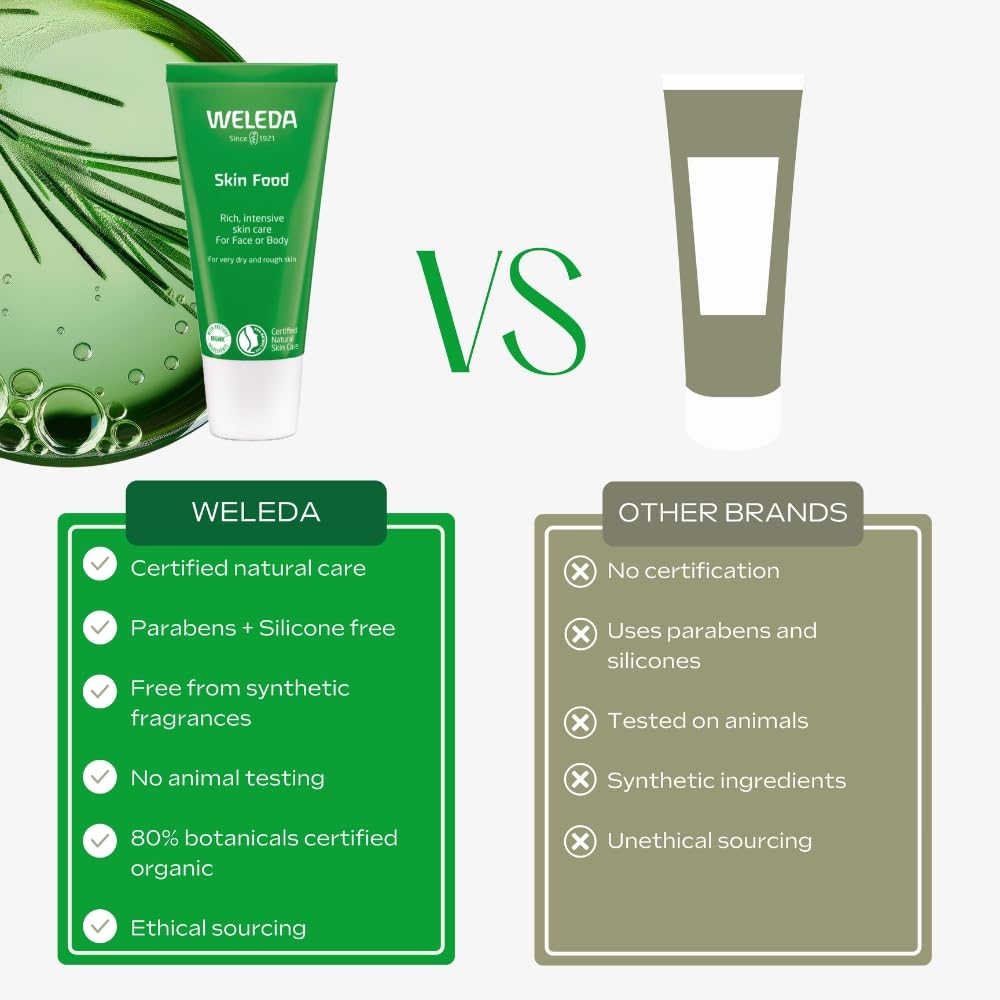 Weleda Skin Food, Dry Skin Moisturiser, Moisturising Cream & Primer, Face & Body, For Men & Women, Multiple Uses, 100% Certified Natural, Organic, 75ml