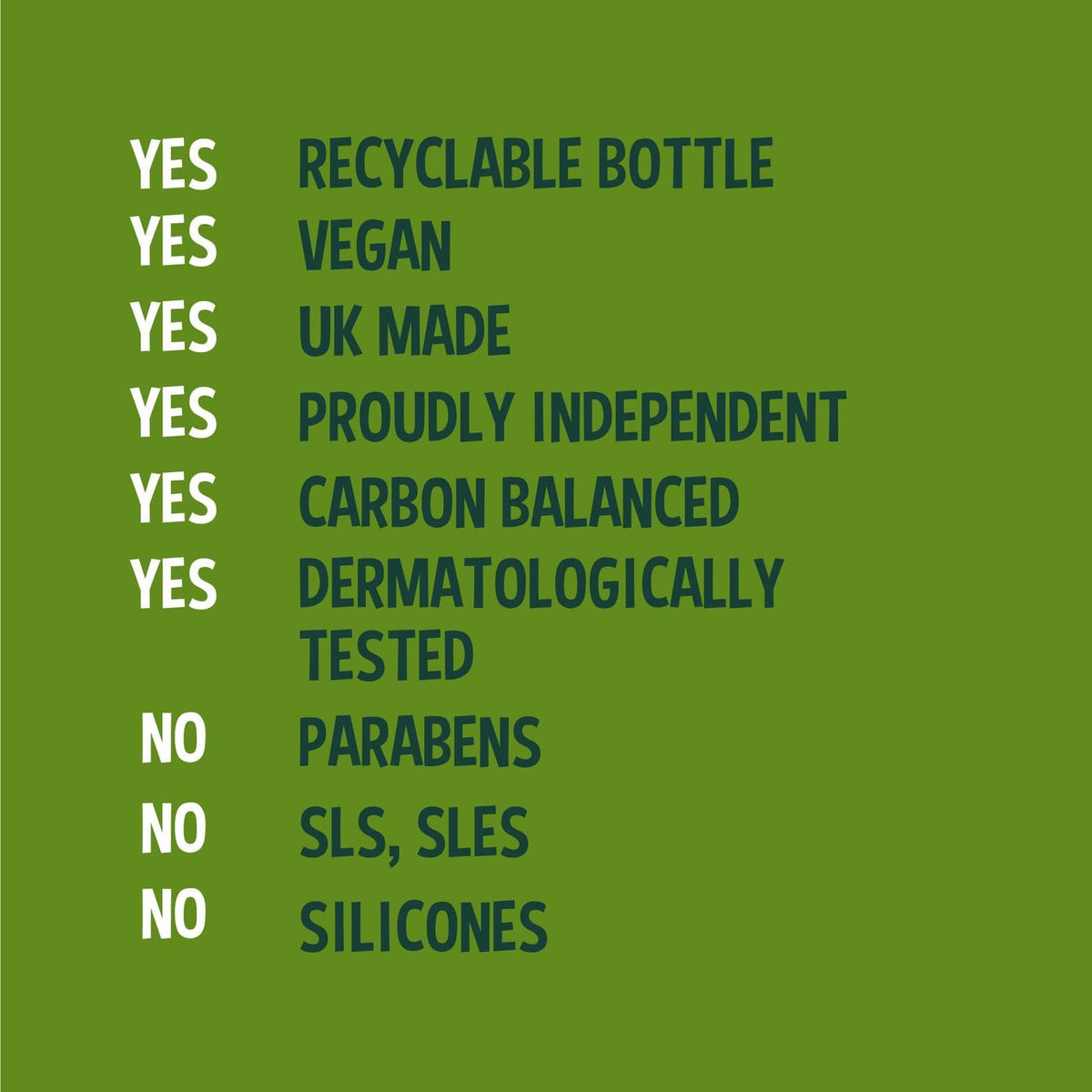 Faith In Nature Natural Fragrance Free Body Wash, Sensitive, Vegan and Cruelty Free, No SLS or Parabens, 400 ml