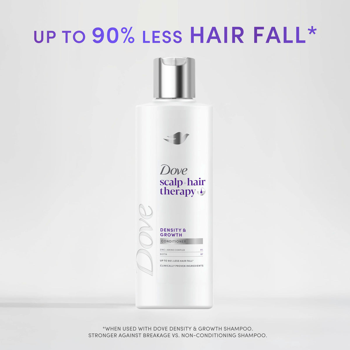 Dove scalp + hair therapy Density & Growth¹ Conditioner hair care with Amino Complex, Zinc and Biotin for up to 90% less hair fall 400 ml