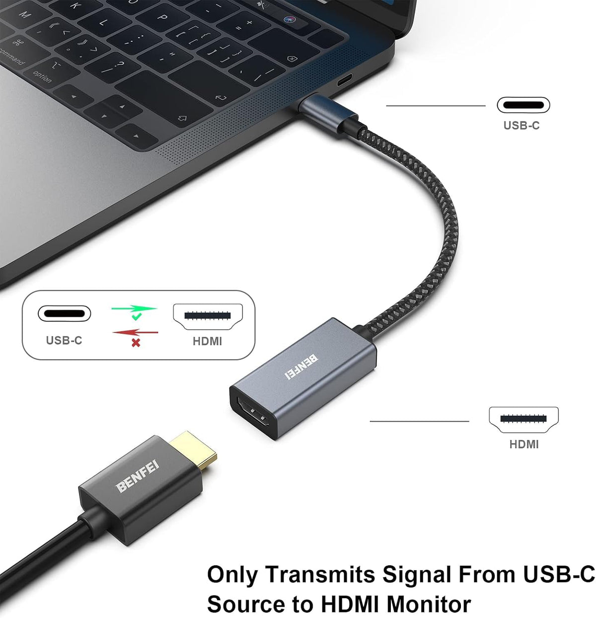USB C to HDMI Adapter, BENFEI USB Type-C to HDMI Adapter [Thunderbolt 3/4 Compatible] with iPhone 15 series, MacBook Pro/Air 2023, iPad Pro, iMac, S23, XPS 17, Surface Book 3 and More