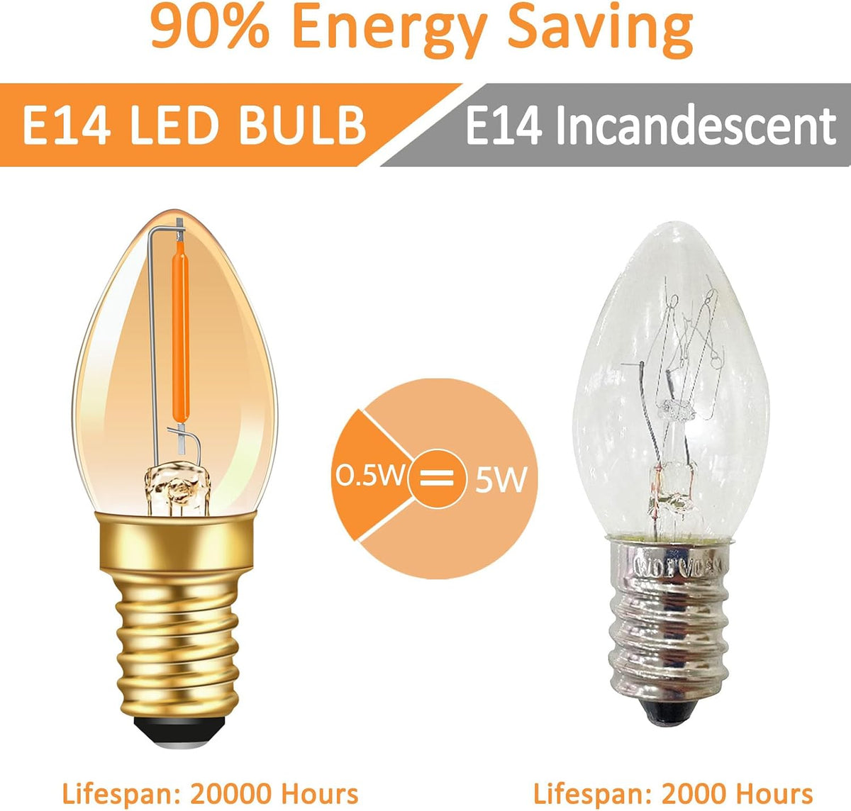 Caldarax 0.5W E14 LED Vintage Night Light Bulb, Mini C7 LED Filament Candle Bulbs Amber Warm White 2200K E14 Orange SES Small Edison Screw Salt Lamp Bulbs, 5W Equivalent, Non Dimmable, 2 Pack