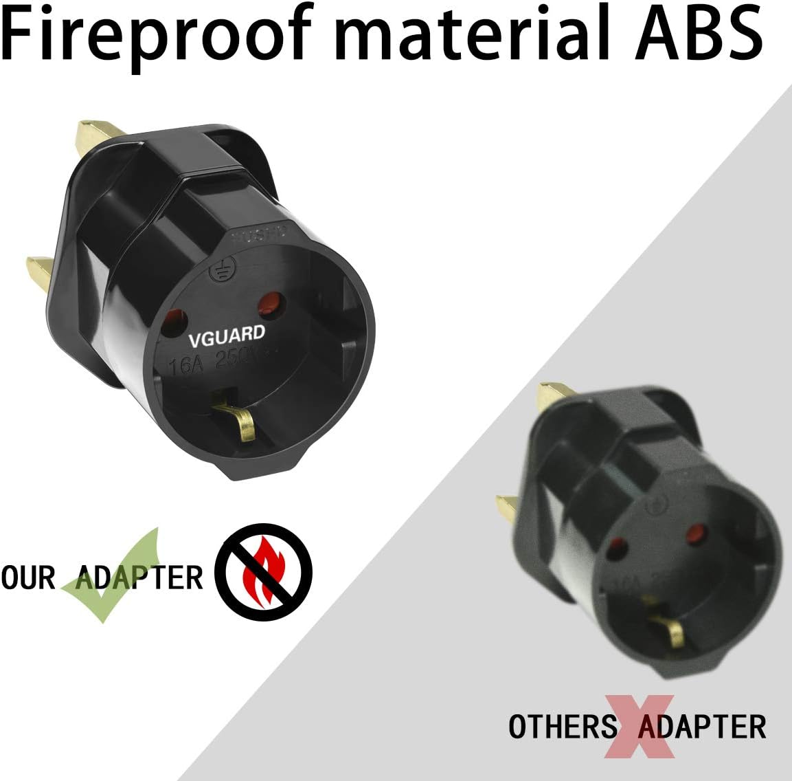 VGUARD European to UK Plug Adapter 2 Pack BS8546 Certified Travel Adapter 2-Pin to 3-Pin, EU Schuko to UK Plug with 13A Fuse for Europe French Spanish German Turkish to UK Socket - Black