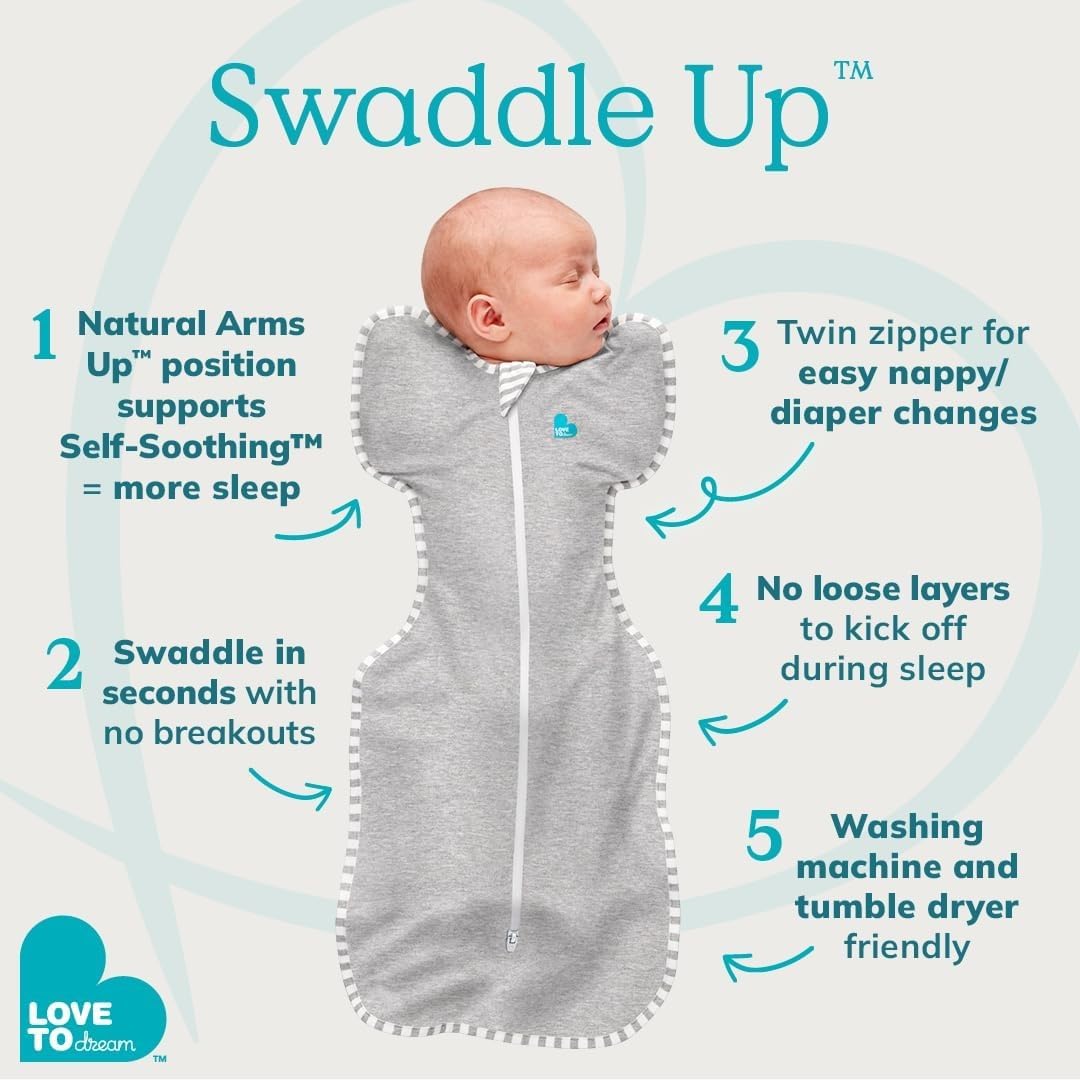 Love To Dream™ Swaddle UP™, Newborn 2.2-3.8 kg - Grey, Snug Fit, Supports Healthy Sleep Routine, 1.0 Tog - Ideal for 20-24°C Temperatures, Machine Washable Cotton & Double Zip for Easy Nappy Changes