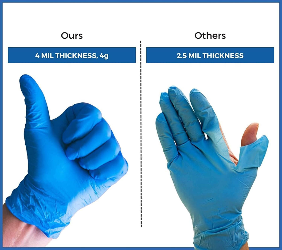 Surgicals Powder Free Nitrile Gloves, Food Grade, Hand Disposable Gloves - 100 Count - Blue (100, Large)