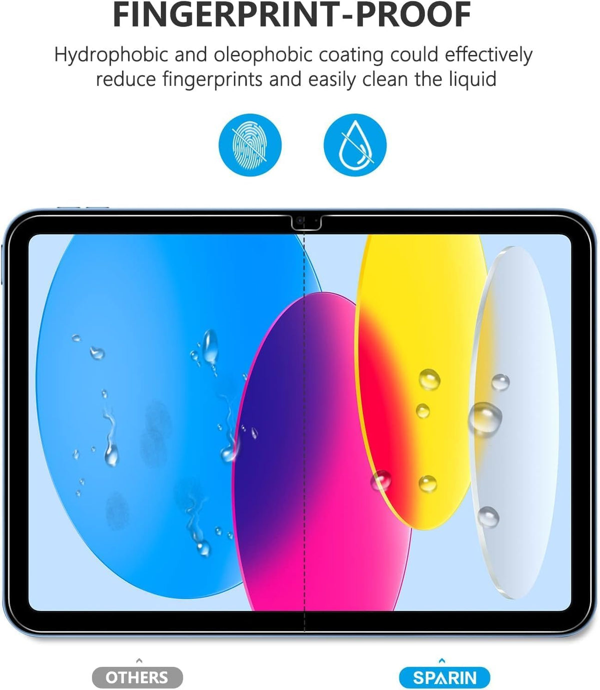 SPARIN 2 Pack Screen Protector for iPad (A16) 11th/10th Gen (2025/2022)