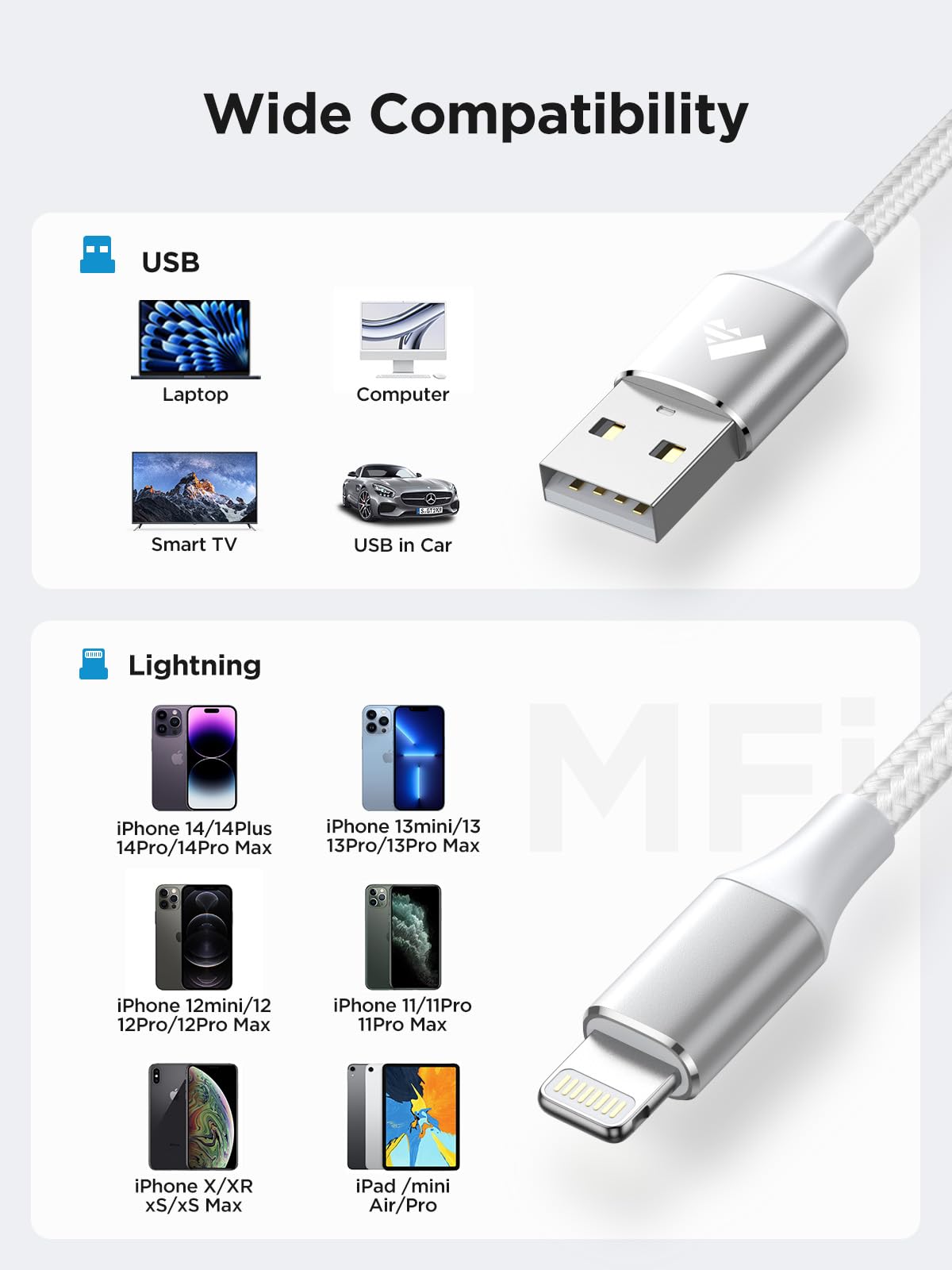 Aioneus iPhone Charger Cable 2M MFi Certified Lightning Cable Fast Charging