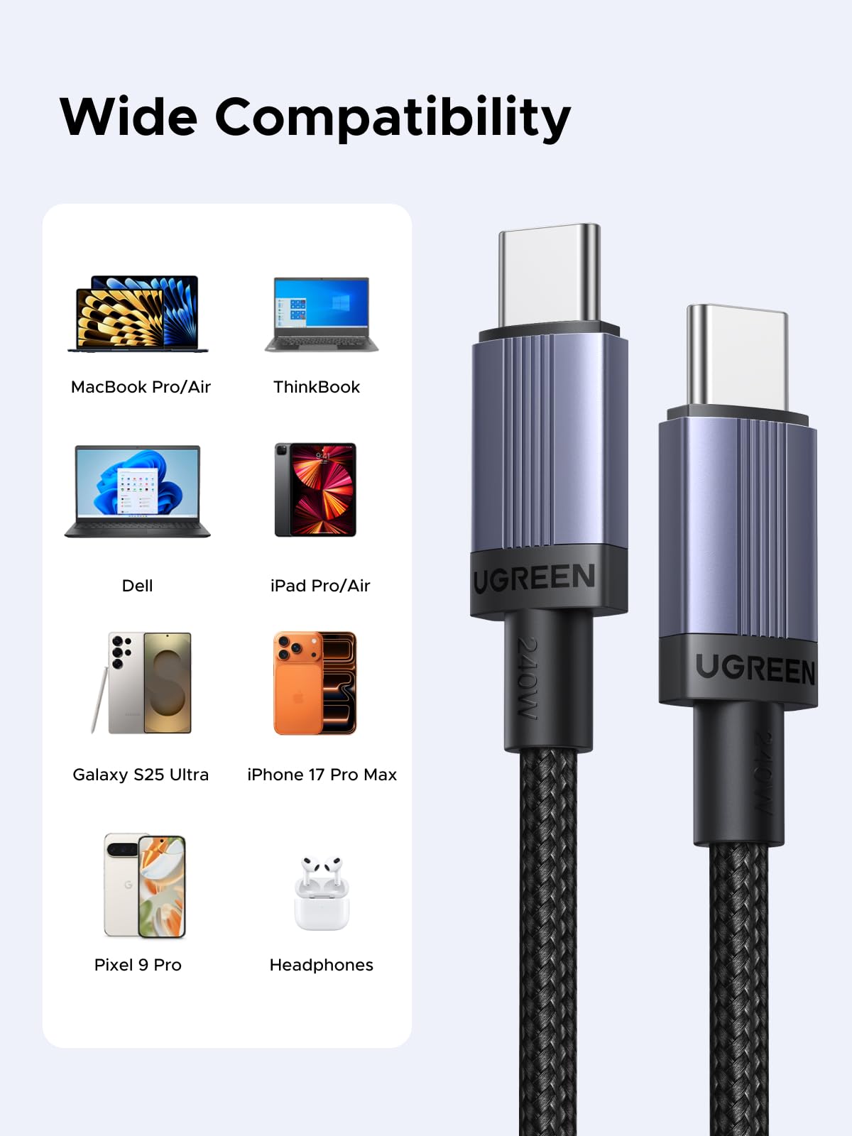 UGREEN 240W USB-C to USB C Cable 2 Pack PD 3.1 USB C Charger Cable, 2M
