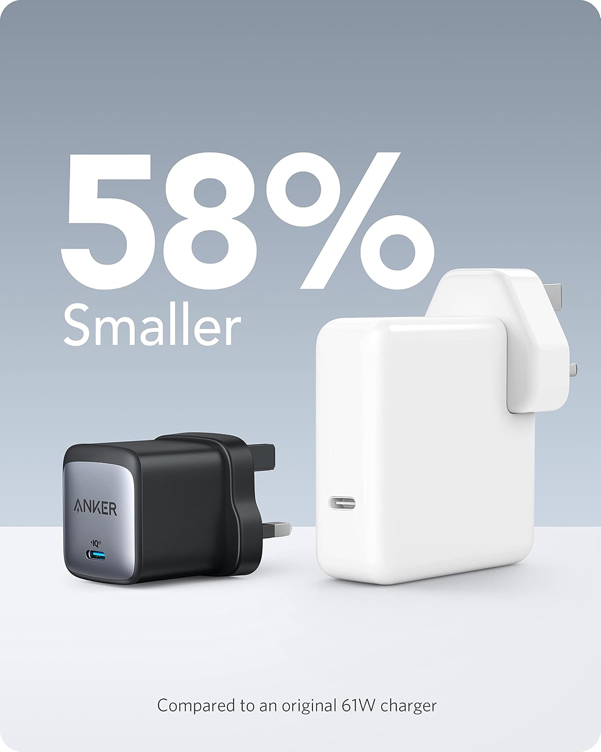Anker Nano II 65W GaN II PPS Compact Fast Charger USB C Plug