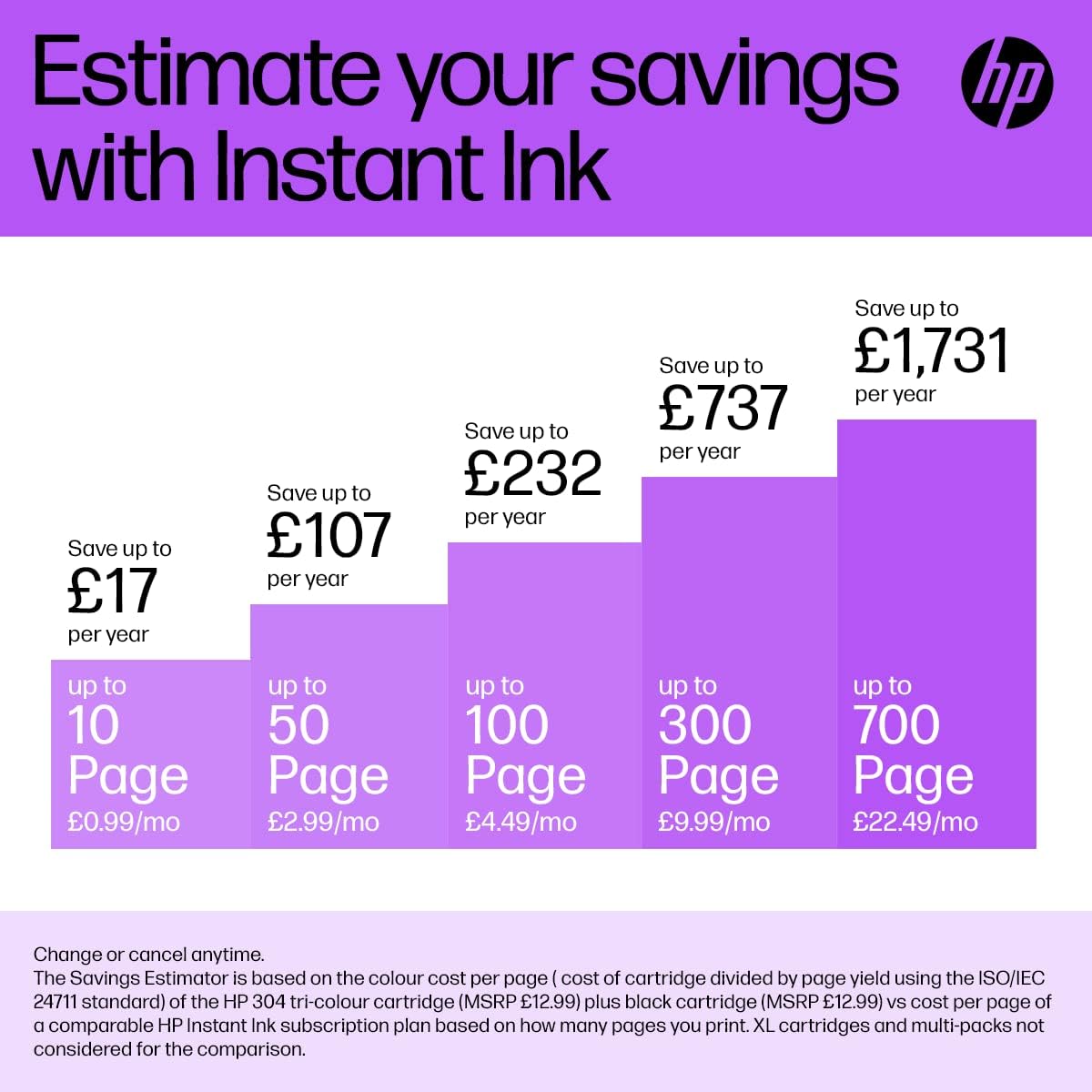 HP 304 Black & Tri-colour Original Ink Cartridges 2-Pack