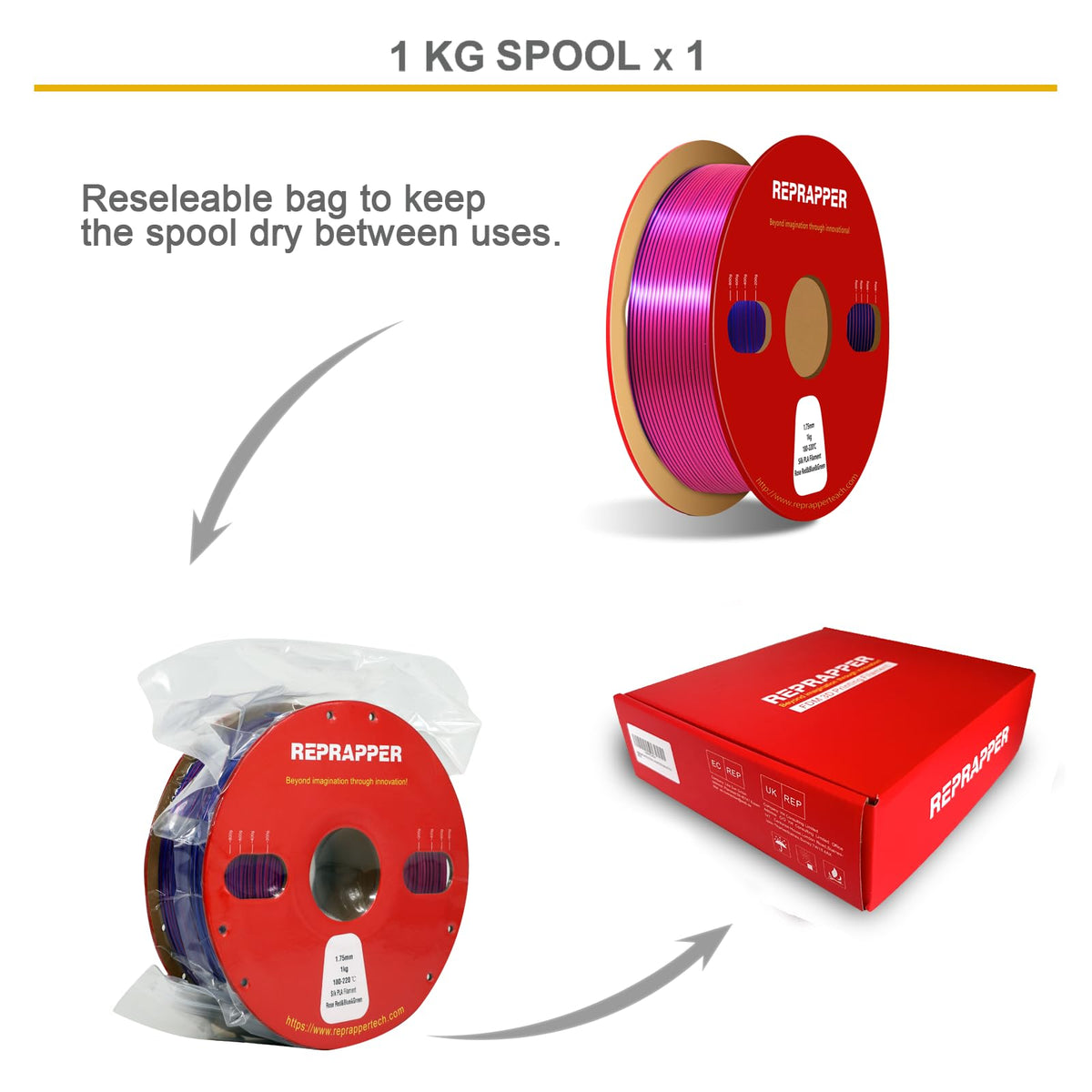 Reprapper 4X 250g Color Pack – Dual Color PLA Filament 1.75mm for 3D Printer & 3D Pen, Multicolour Filament, 4 x 250g Matte Red/Blue, Matte Purple/Green, Silk Red/Blue, and Silk Purple/Green