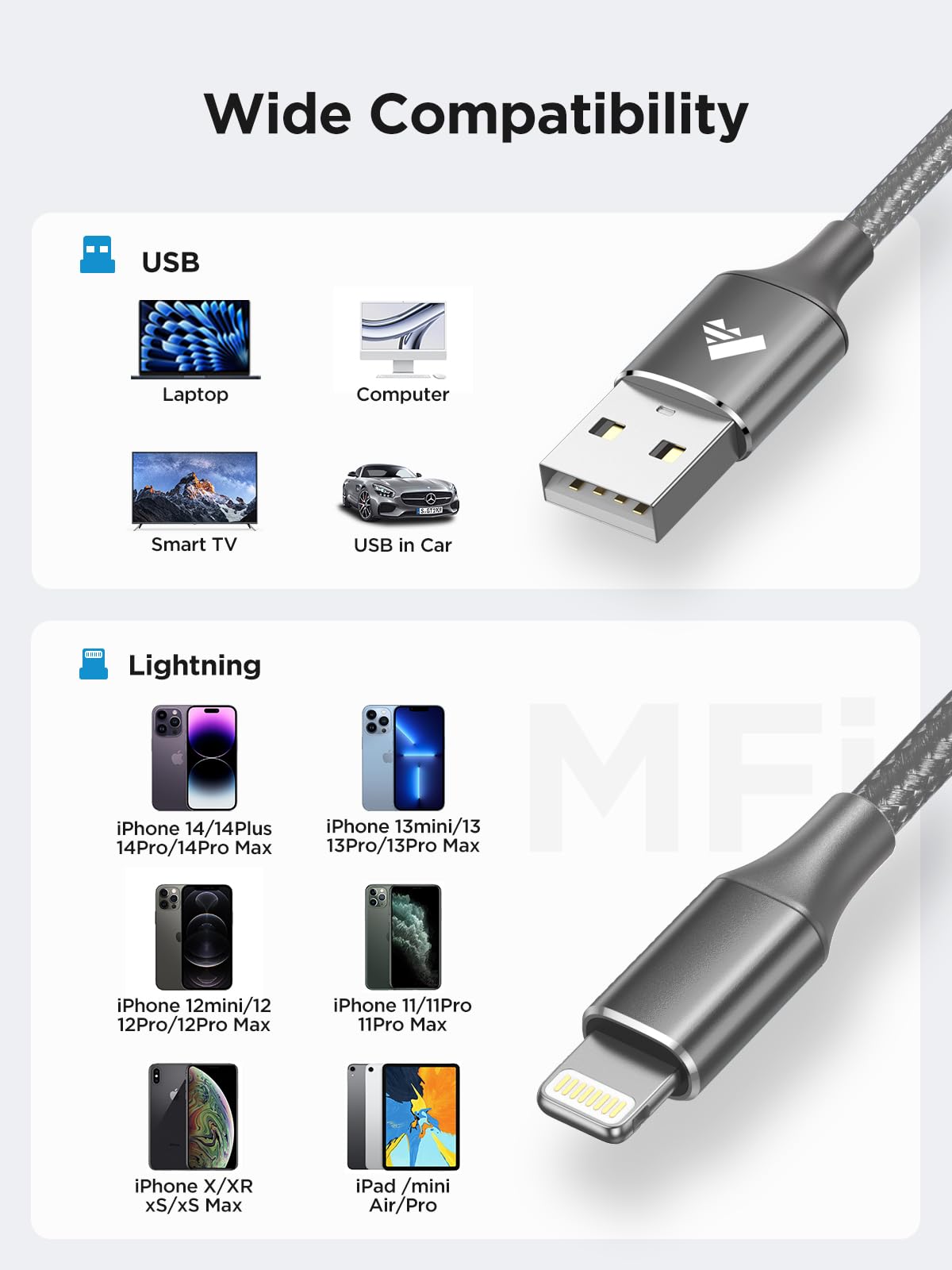 Aioneus iPhone Charger Cable 2M MFi Certified Lightning Cable Fast Charging