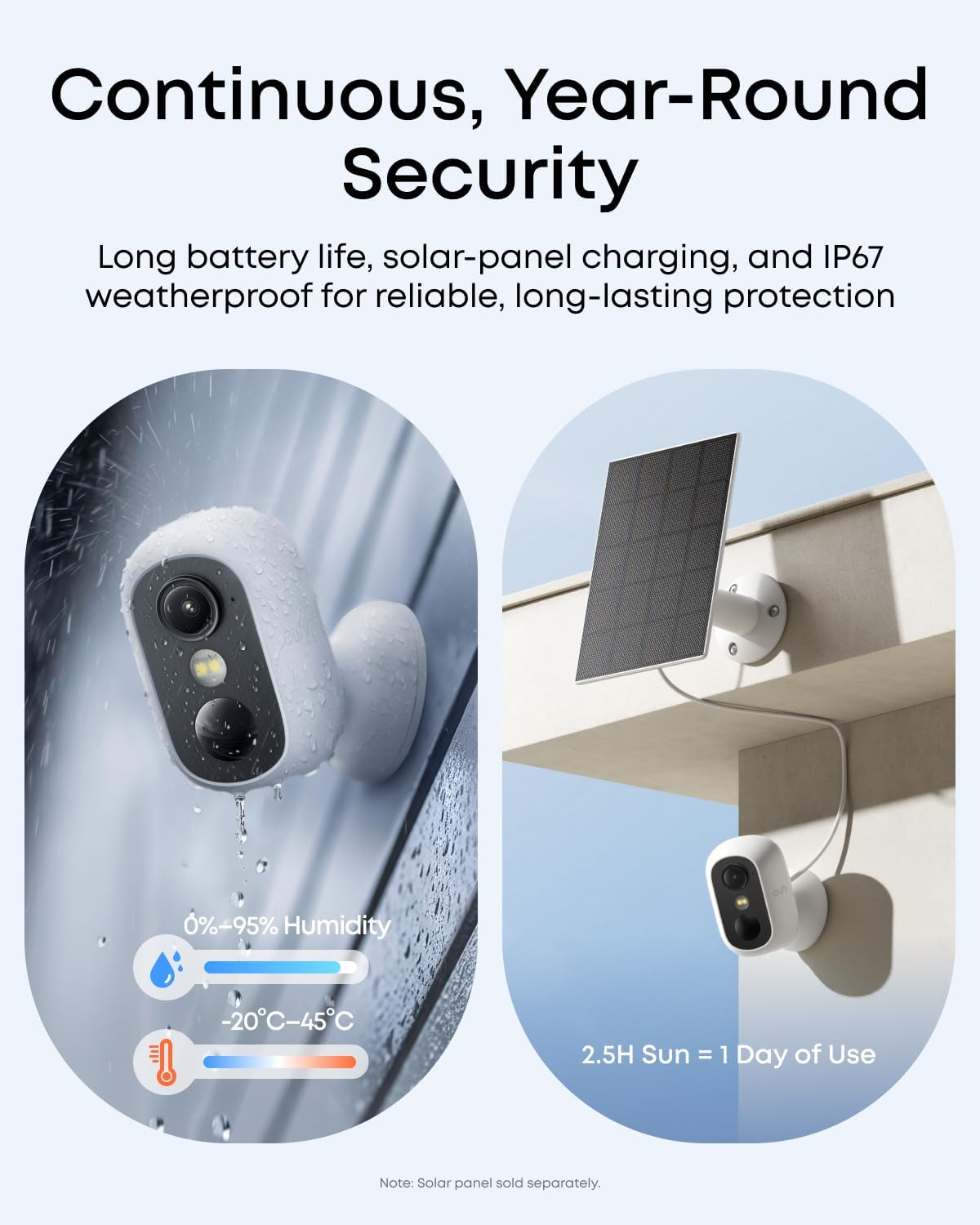 eufy Security Camera Outdoor Wireless,eufyCam C35 2 Pack with HomeBase Mini