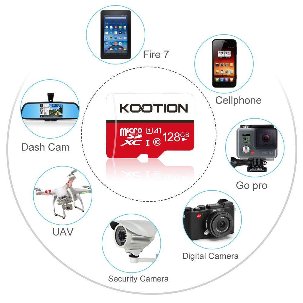 KOOTION 64GB Micro SD Card, UHD Video for GoPro, Action Camera, Drone, Smartphone, R/W up to 80/20MB/s MicroSDXC Memory Card UHS-I U1 Class 10