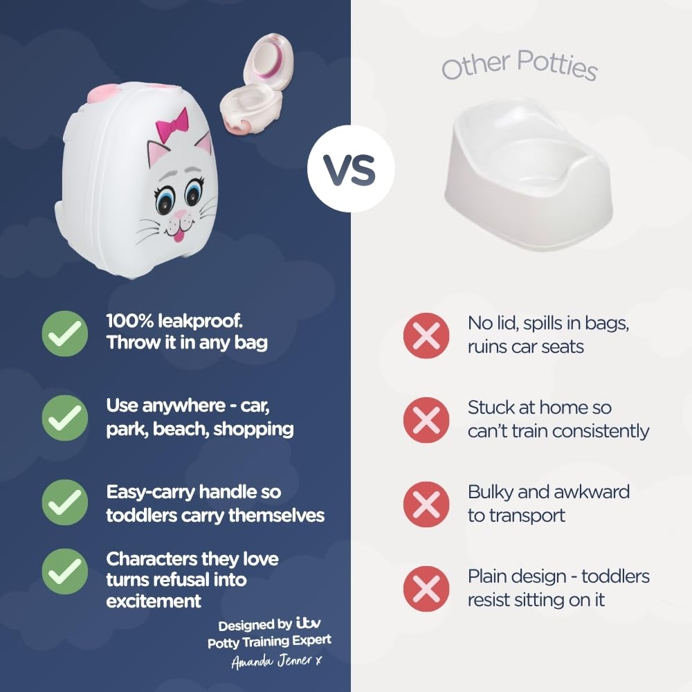 My Carry Potty - Travel Potty, Award-Winning Portable Toddler Toilet Seat for Kids to Take Everywhere (Ladybird)