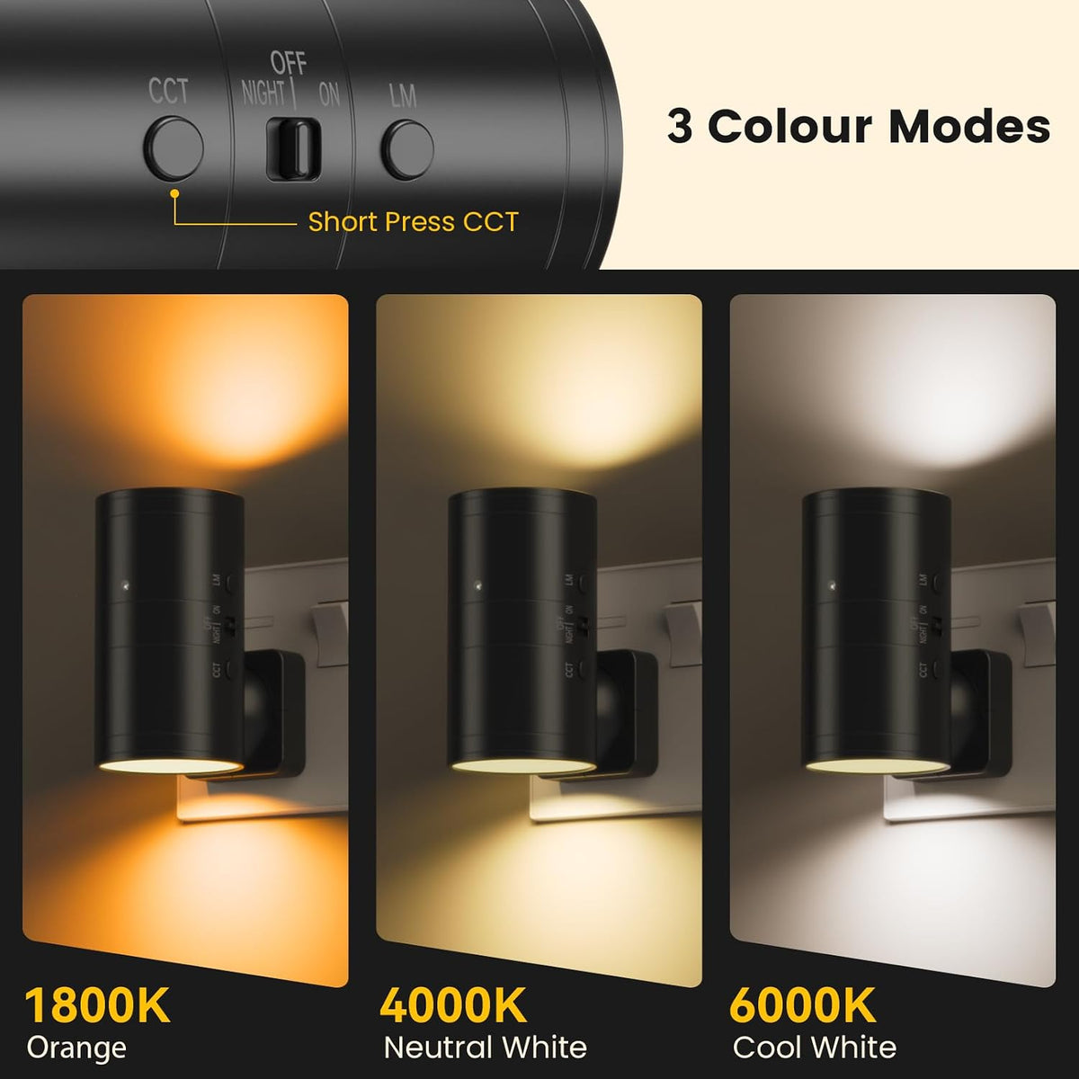 Fibrdoo Night Light Plug in, Dusk to Dawn Sensor Led Night Light Black