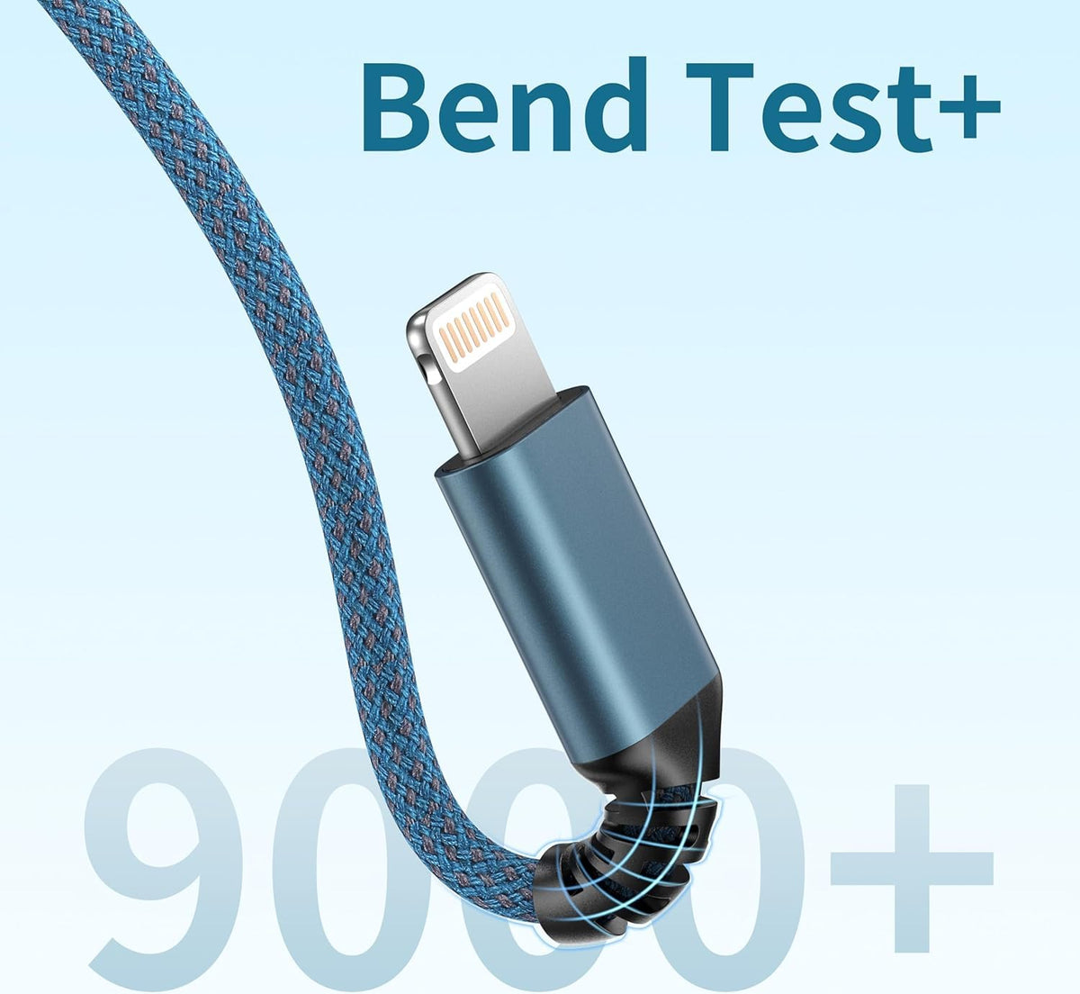 GIANAC Multi Charger Cable [2Pack 1.2M] 3 in 1 Charging Cable Nylon Braided