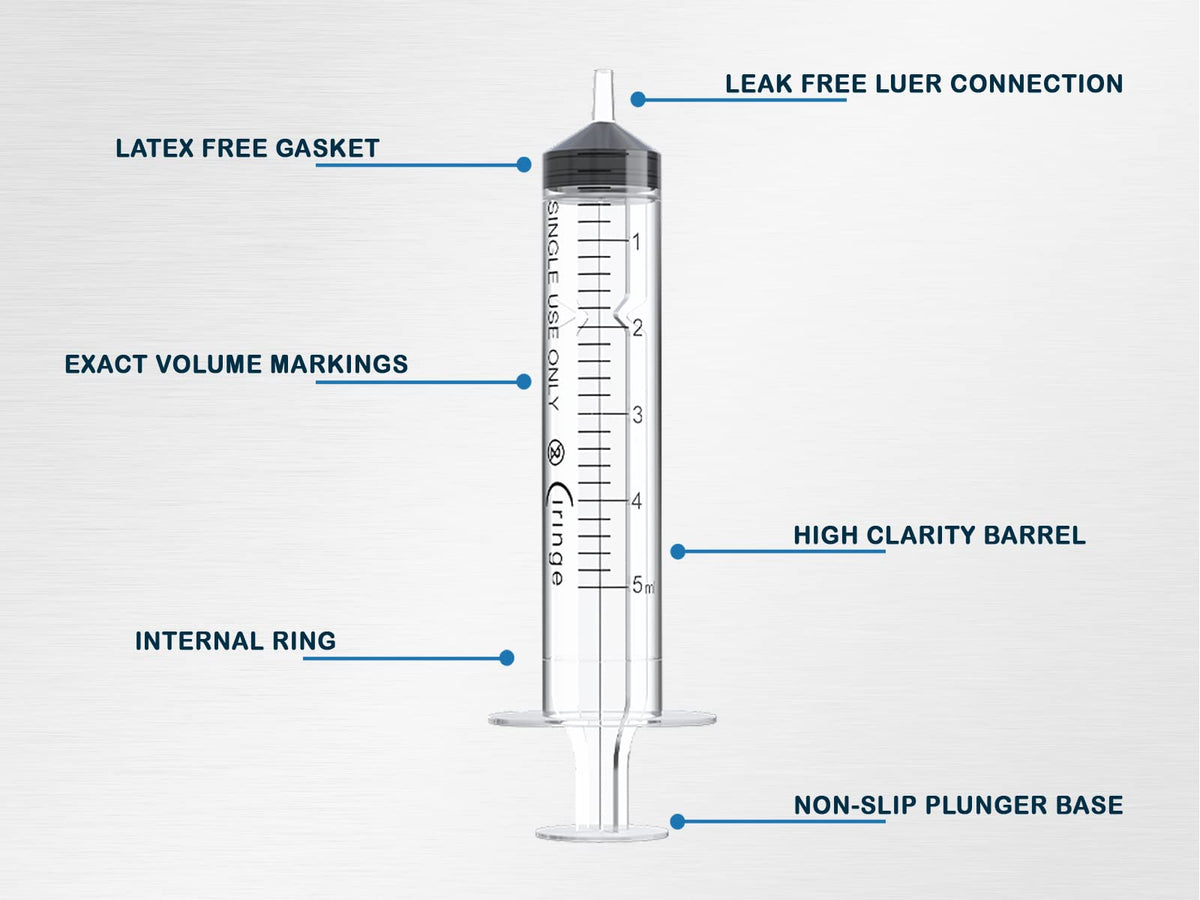 1 ml Syringe - Pack of 100
