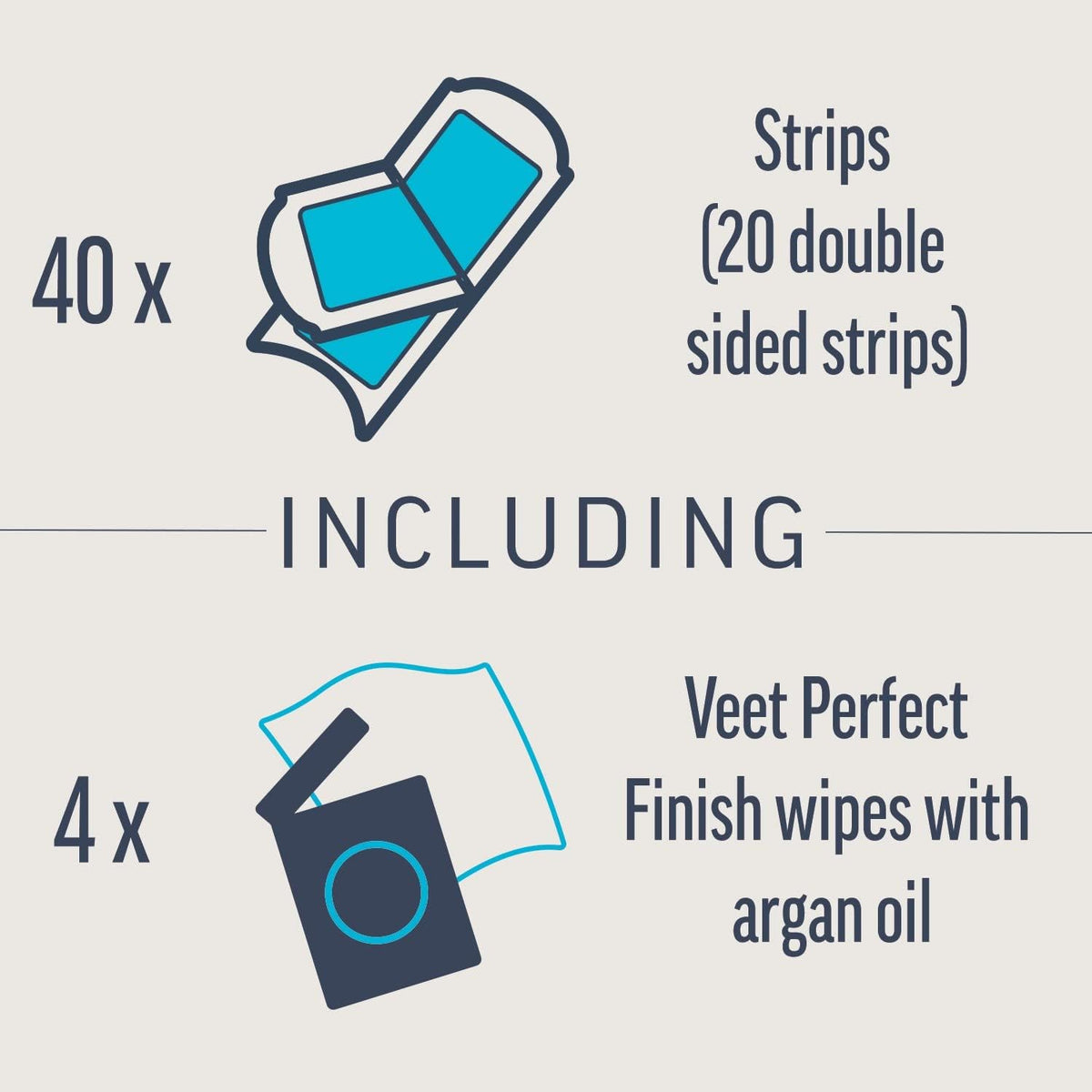 Veet Expert Legs & Body Cold Wax Strips, Sensitive Skin, 40 Strips, 4 Wipes
