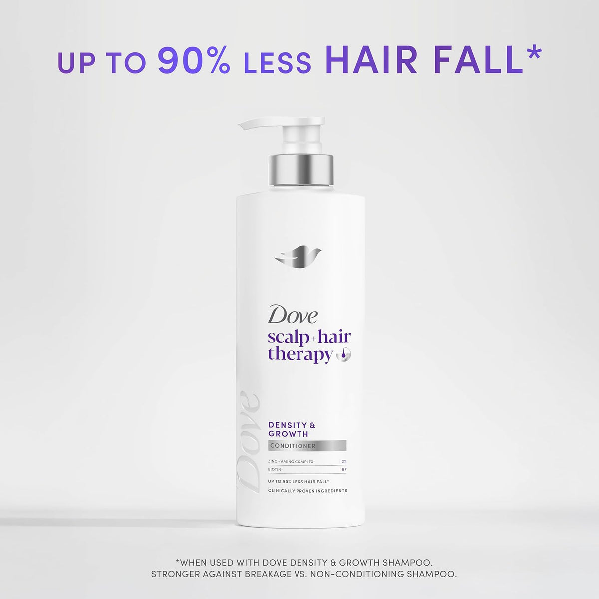 Dove scalp + hair therapy Density & Growth¹ Conditioner hair care with Amino Complex, Zinc and Biotin for up to 90% less hair fall 400 ml