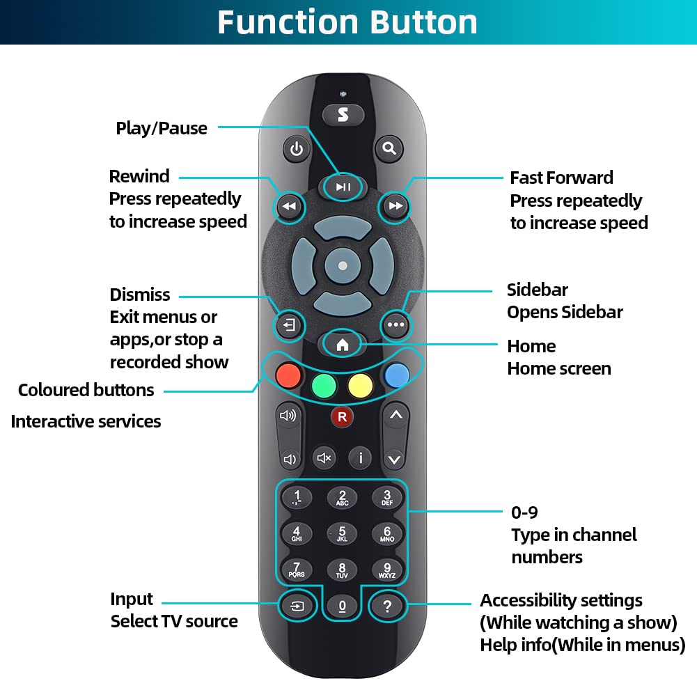 for-LG-Magic-Remote, Gvirtue Solar Voice Remote Control for-LG-Smart TV