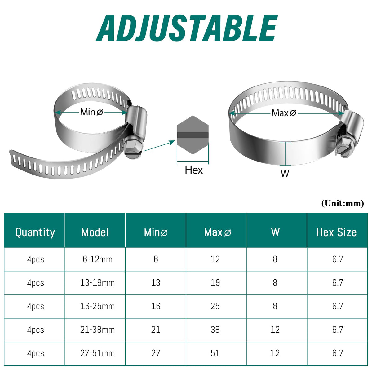Hose Clips 141-165mm, 4 Pcs Hose Pipe Clips Stainless Steel 304