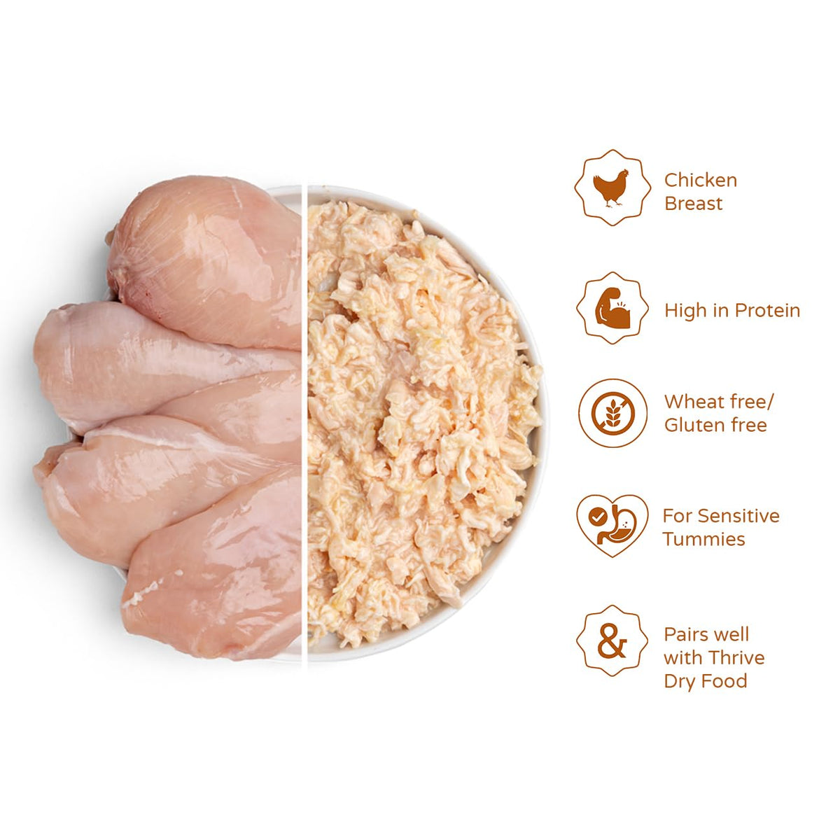Thrive Complete Chicken Breast Wet Cat Food – Adult & Senior – 6 x 75g Cans
