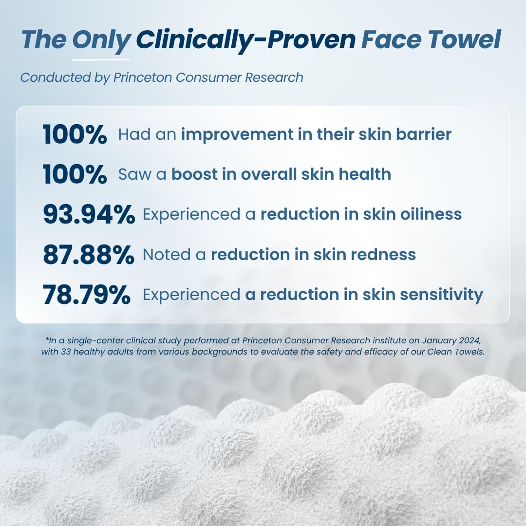 Clean Towels XL®, 100% USDA Biobased Face Towel, Disposable Face Towelette, Eczema Association Accepted, Makeup Remover Dry Wipes, Ultra Soft, 50 ct per pack, 3 Packs, 150 Ct Total
