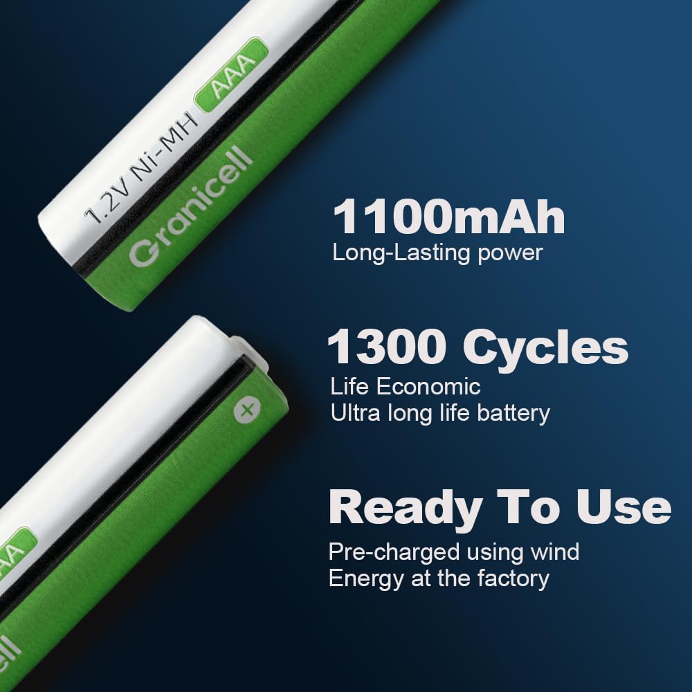 Granicell AAA Rechargeable Batteries (12 Pack), 1100mAh, 1.2V NiMH