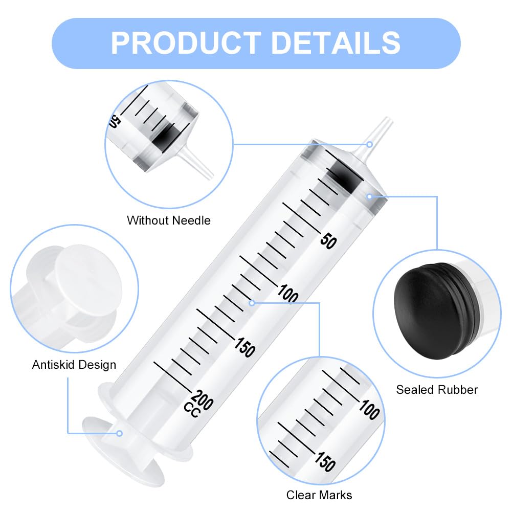 OFFCUP Plastic Syringes, 3pcs 20ML No Needle Syringe Individually Packaged