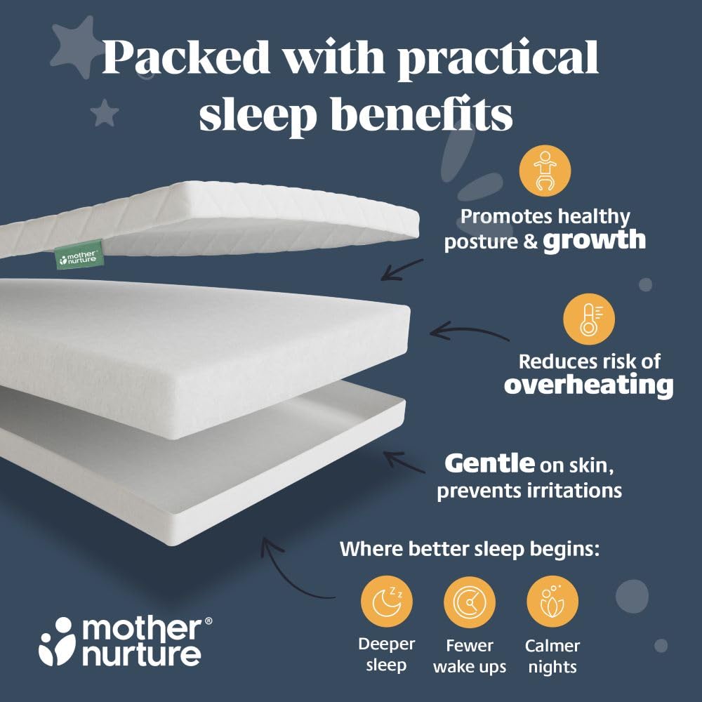 Mother Nurture Classic Eco Fibre Cot Bed Mattress - Hypoallergenic Easy Clean Quilted Cover, Reversible, Water Resistant, Baby Cot Mattress, Firm & Supportive, White, BSI Tested - Size 140x70 x10cm
