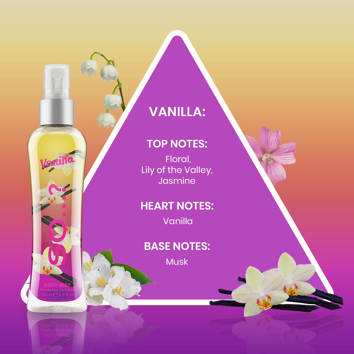 Body Mist By So…? Womens Vanilla Body Mist Fragrance Spray, Travel Size, 100 ml, 1 piece